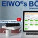 Die EIWO-Börse